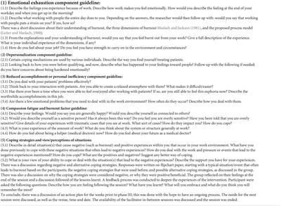 Generation Y medical doctors’ experiences of a positive psychology 2.0 intervention for burnout in a South African public hospital